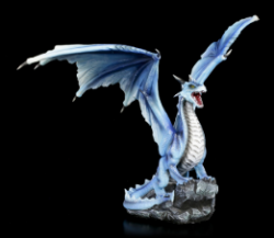 Benutzer Avatar